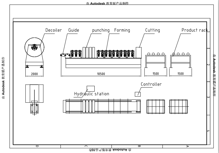 roll forming machine main parameters